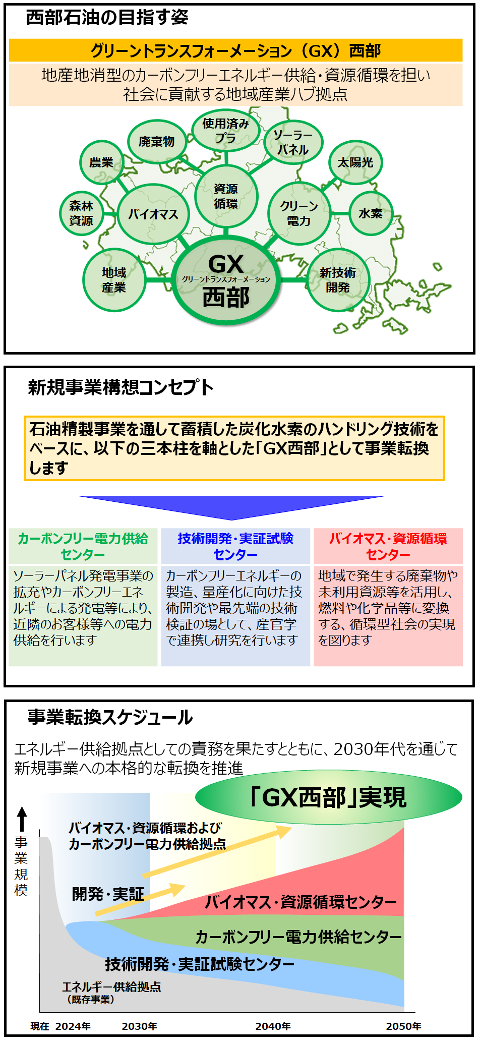 新規事業用画像.png